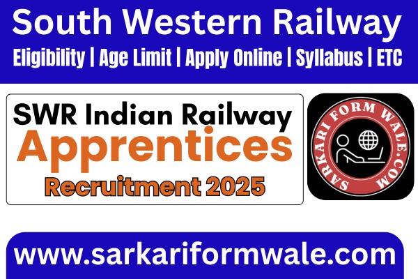 SWR
